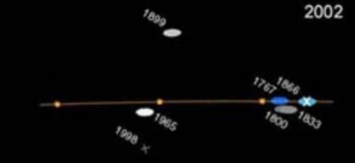 Earth's encounter of comet's trails