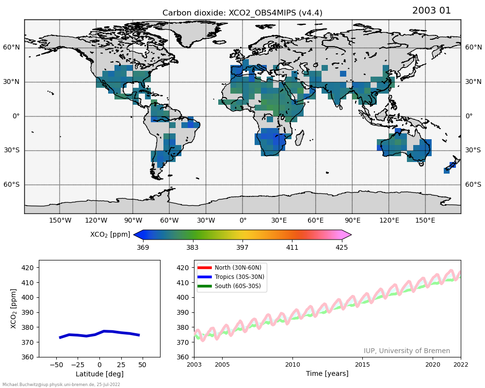 Animation der globalen Satelliten-Messungen von CO2 (2003-2021).