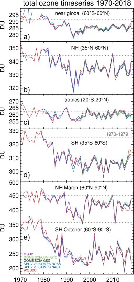 Figure 1 (click to enlarge)