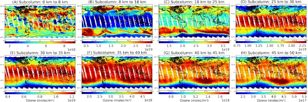 TROPOMI ozone subcolumns