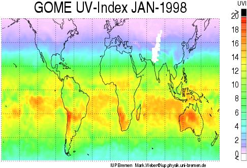 UV Index Jan 1998