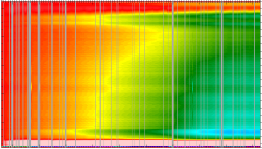 SCIAMACHY calibration light path degradation channel 2