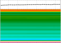 SCIAMACHY calibration light path degradation channel 2