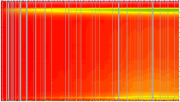 SCIAMACHY calibration light path degradation channel 3