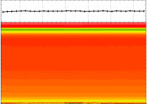 SCIAMACHY calibration light path degradation channel 3