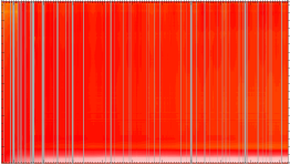 SCIAMACHY calibration light path degradation channel 5