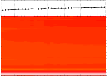 SCIAMACHY calibration light path degradation channel 5