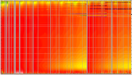 SCIAMACHY calibration light path degradation channel 6