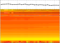 SCIAMACHY calibration light path degradation channel 6