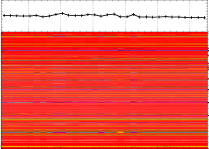 SCIAMACHY calibration light path degradation channel 7