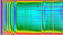 SCIAMACHY calibration light path degradation channel 8