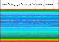 SCIAMACHY calibration light path degradation channel 8