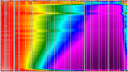 SCIAMACHY limb light path degradation channel 1