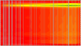 SCIAMACHY limb light path degradation channel 4