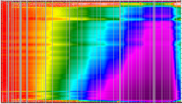 SCIAMACHY nadir light path degradation channel 1