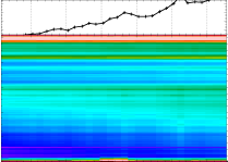 SCIAMACHY nadir light path degradation channel 1