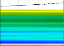 SCIAMACHY nadir light path degradation channel 2