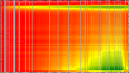 SCIAMACHY nadir light path degradation channel 3