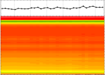 SCIAMACHY nadir light path degradation channel 3