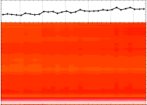 SCIAMACHY nadir light path degradation channel 5