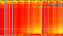 SCIAMACHY nadir light path degradation channel 6