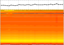 SCIAMACHY nadir light path degradation channel 6