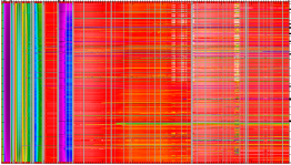 SCIAMACHY nadir light path degradation channel 7