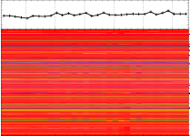 SCIAMACHY nadir light path degradation channel 7