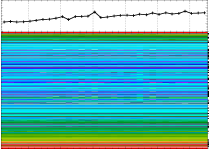 SCIAMACHY nadir light path degradation channel 8